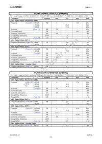 AK4611VQ Datasheet Page 12