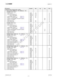 AK4611VQ Datasheet Page 17