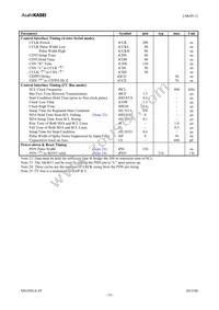 AK4611VQ Datasheet Page 19