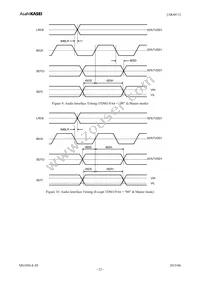 AK4611VQ Datasheet Page 23