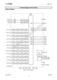 AK4617VQ Datasheet Page 3