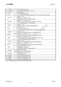 AK4617VQ Datasheet Page 6