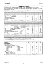 AK4617VQ Datasheet Page 8