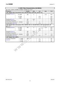 AK4617VQ Datasheet Page 9