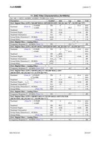 AK4617VQ Datasheet Page 11