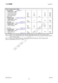 AK4617VQ Datasheet Page 15