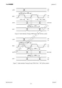 AK4617VQ Datasheet Page 21