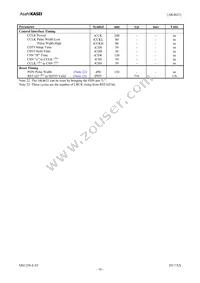 AK4621EF Datasheet Page 16