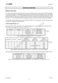 AK4621EF Datasheet Page 19