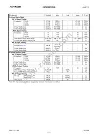 AK4753EN Datasheet Page 11