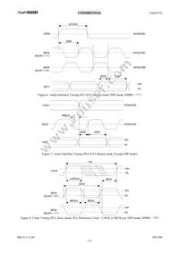 AK4753EN Datasheet Page 15