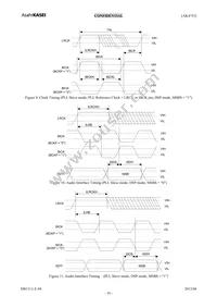 AK4753EN Datasheet Page 16