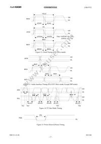 AK4753EN Datasheet Page 17