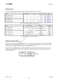 AK4753EN Datasheet Page 19