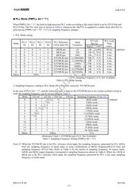 AK4753EN Datasheet Page 21