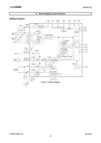 AK4951AEN Datasheet Page 5