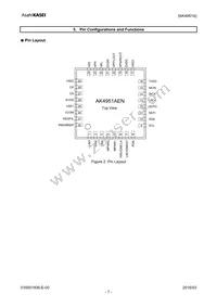 AK4951AEN Datasheet Page 7