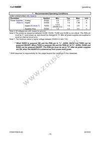 AK4951AEN Datasheet Page 10