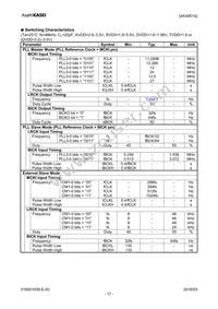 AK4951AEN Datasheet Page 17