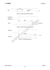 AK4951AEN Datasheet Page 23