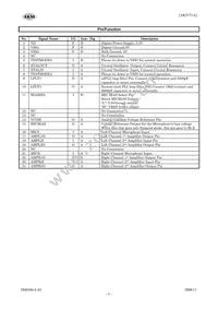 AK5371A Datasheet Page 3