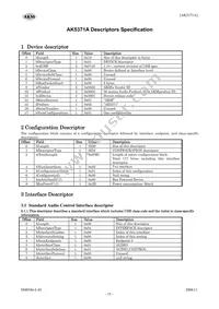 AK5371A Datasheet Page 15