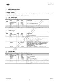 AK5371A Datasheet Page 23
