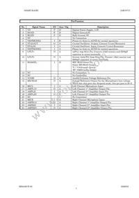 AK5371VQ Datasheet Page 3