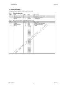 AK5371VQ Datasheet Page 21
