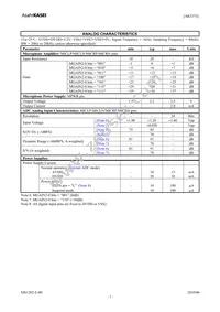 AK5373EQ Datasheet Page 7