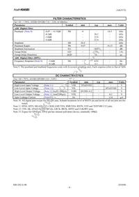 AK5373EQ Datasheet Page 8