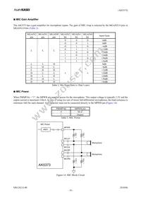 AK5373EQ Datasheet Page 16