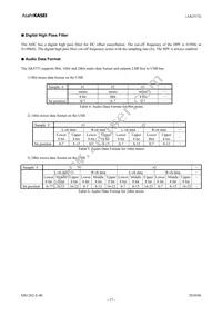 AK5373EQ Datasheet Page 17