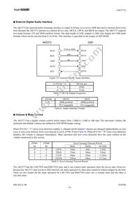 AK5373EQ Datasheet Page 18