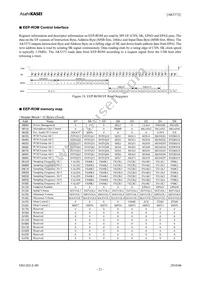 AK5373EQ Datasheet Page 21