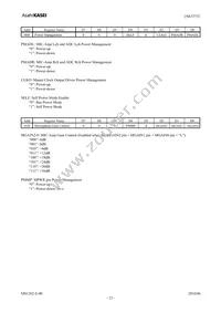 AK5373EQ Datasheet Page 23