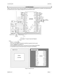 AK5383VS Datasheet Page 14