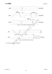 AK5388EQ Datasheet Page 16