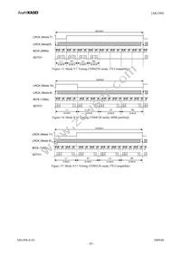 AK5388EQ Datasheet Page 20