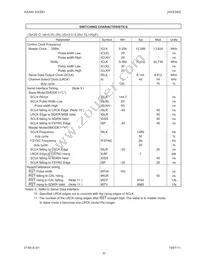AK5392VS Datasheet Page 8