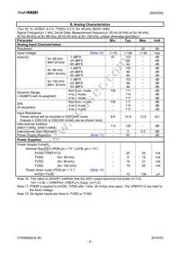 AK5534VN Datasheet Page 9