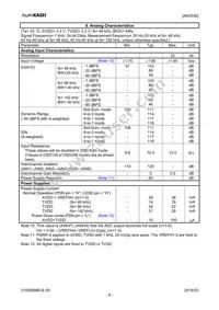 AK5536VN Datasheet Page 9