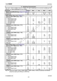 AK5536VN Datasheet Page 19