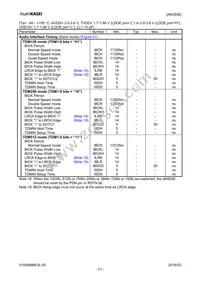AK5536VN Datasheet Page 21