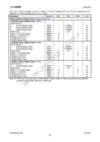 AK5536VN Datasheet Page 23