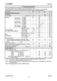 AK5538VN Datasheet Page 9