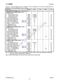 AK5538VN Datasheet Page 21