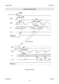 AK6416AM Datasheet Page 10