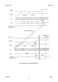 AK6416AM Datasheet Page 11