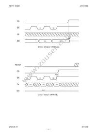 AK6440BL Datasheet Page 11